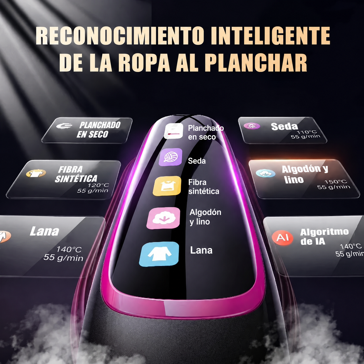 Reconocimiento inteligente de la ropa al planchar