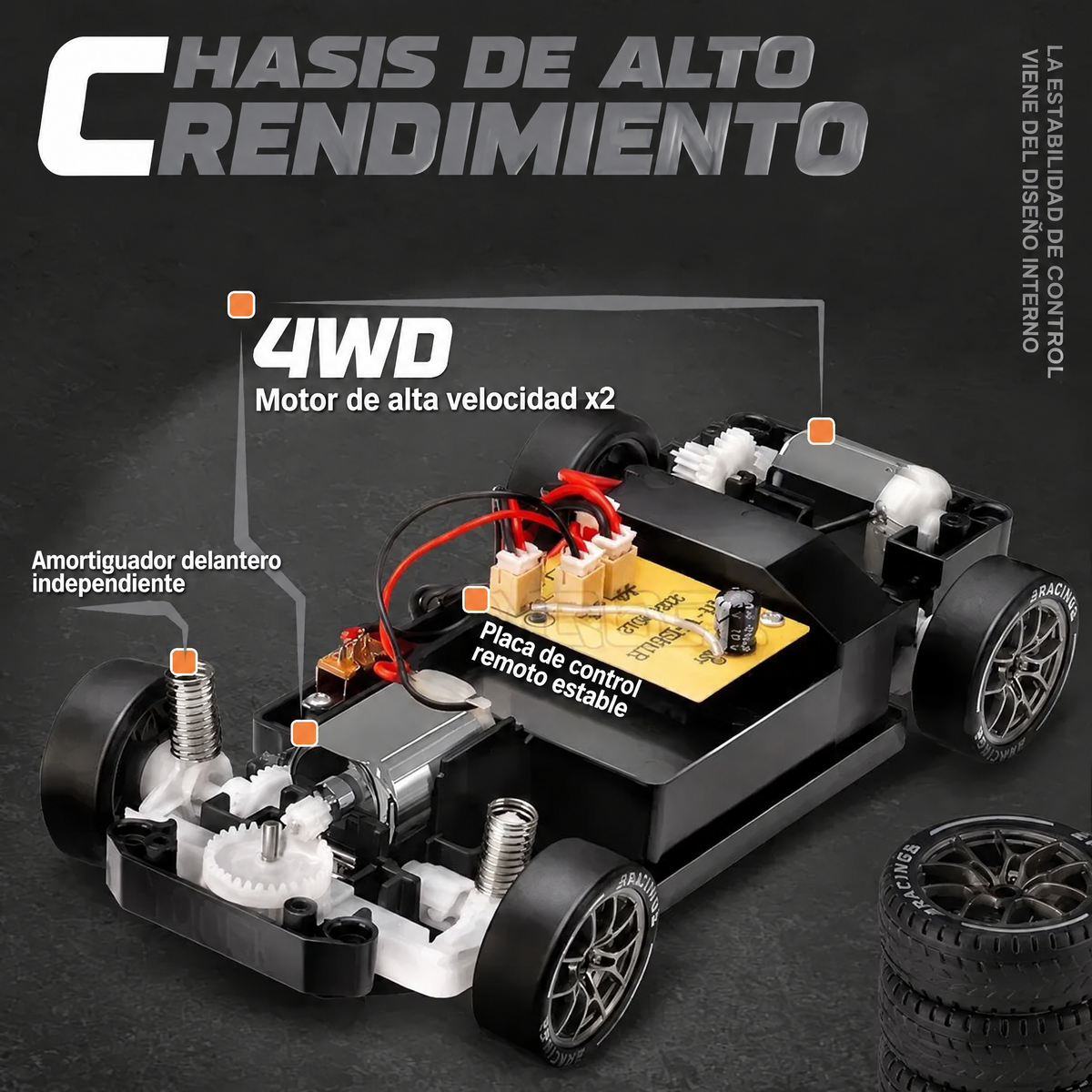 Auto RC de Drift 1:24 con Tracción 4x4 y Luces LED