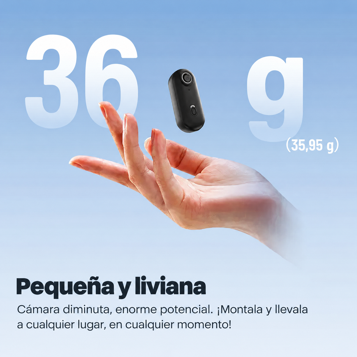 Mini Cámara Corporal WiFi · Manos Libres 1080P / 4K