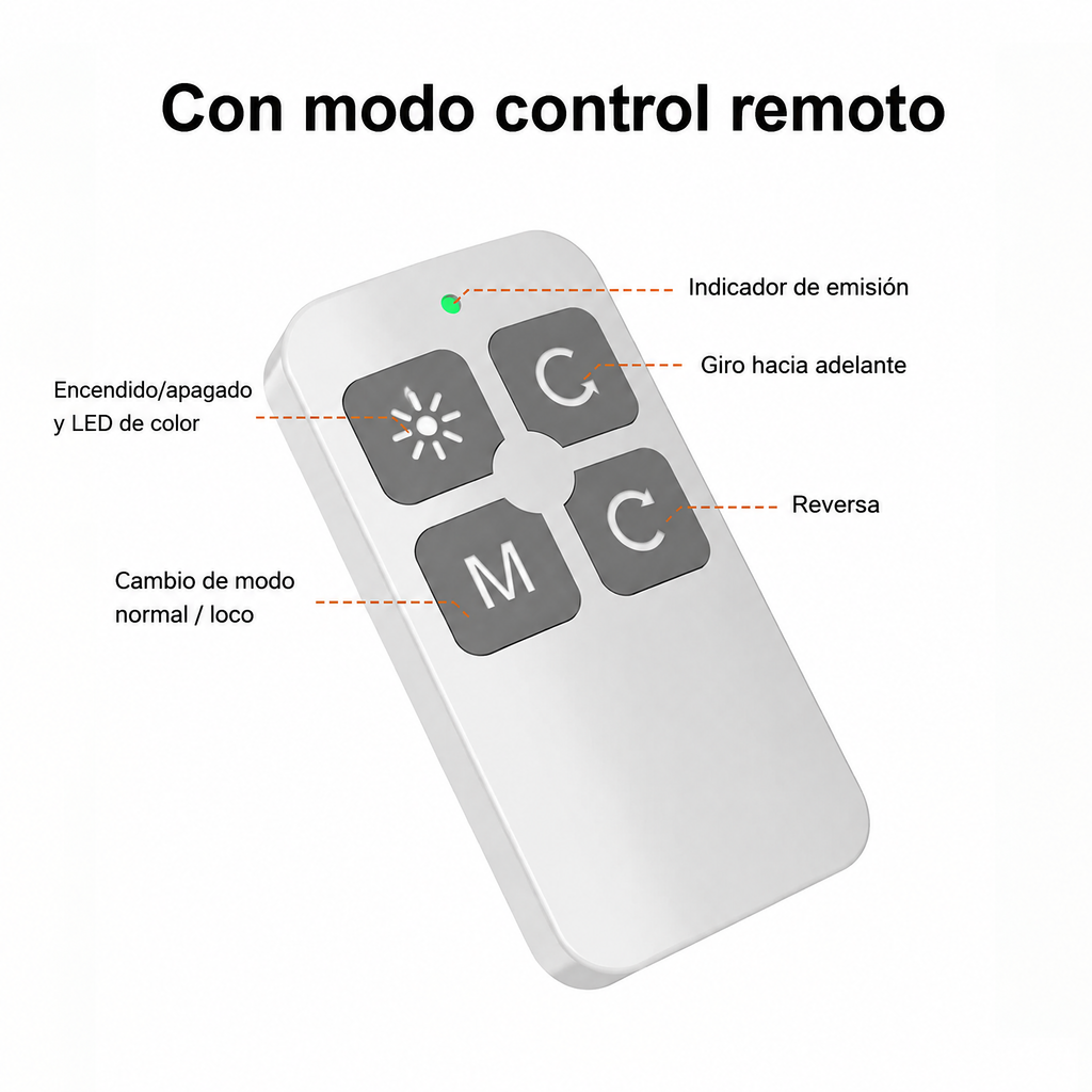 Modo control remoto