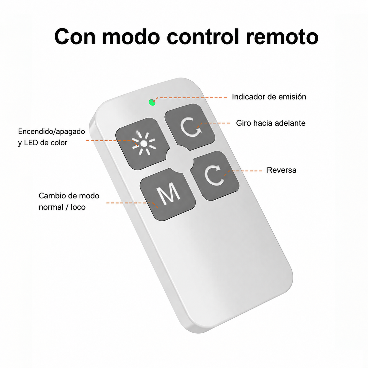 Modo control remoto