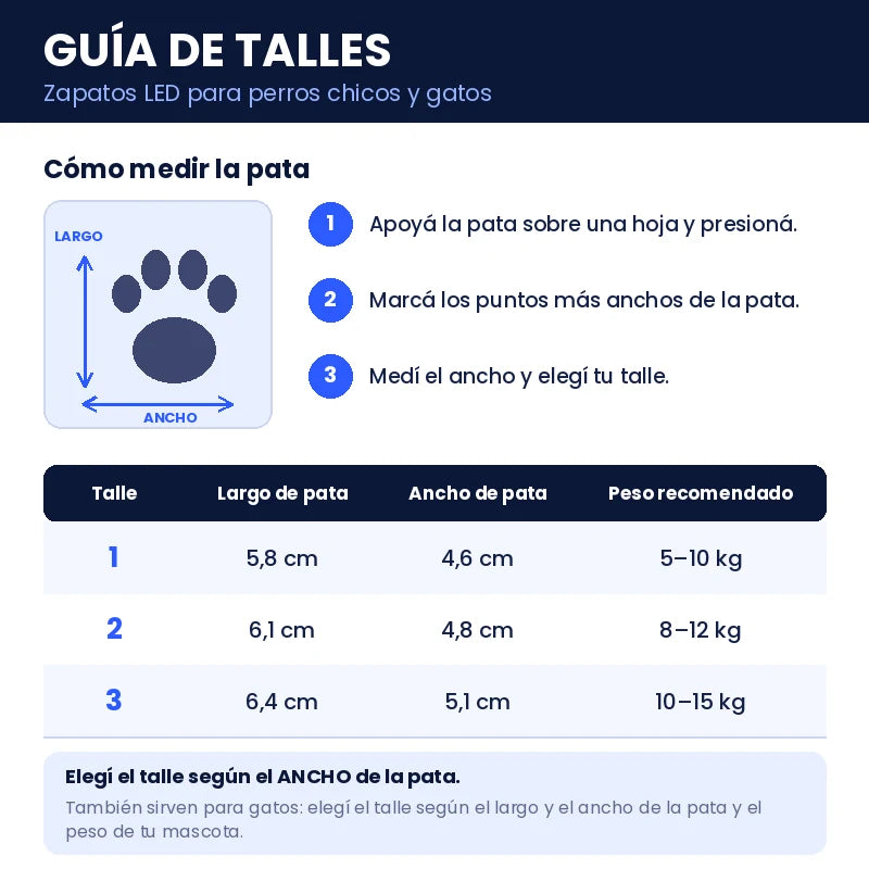 Guía de talles: cómo medir la pata y tabla de talles 1, 2 y 3 con largo, ancho y peso recomendado